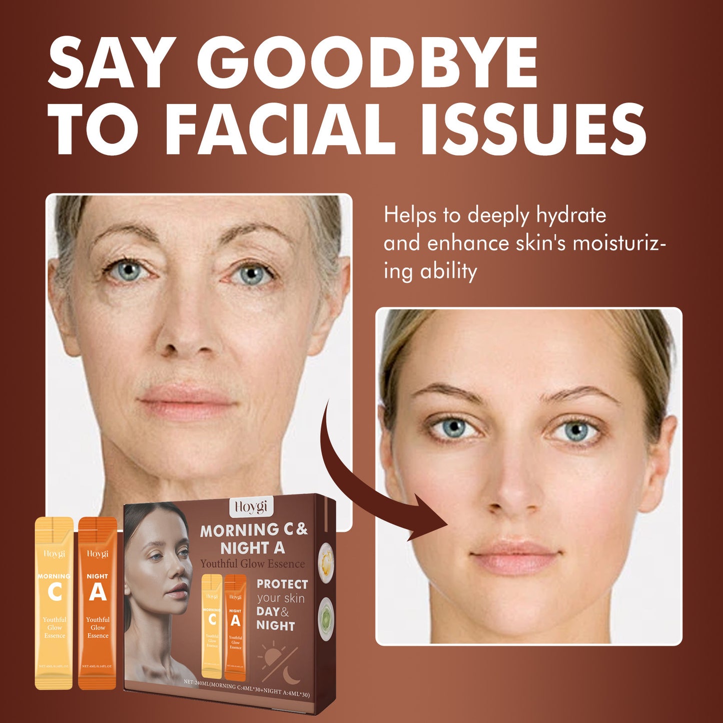 Firming Moisturizing Anti-wrinkle Double Skin Beauty